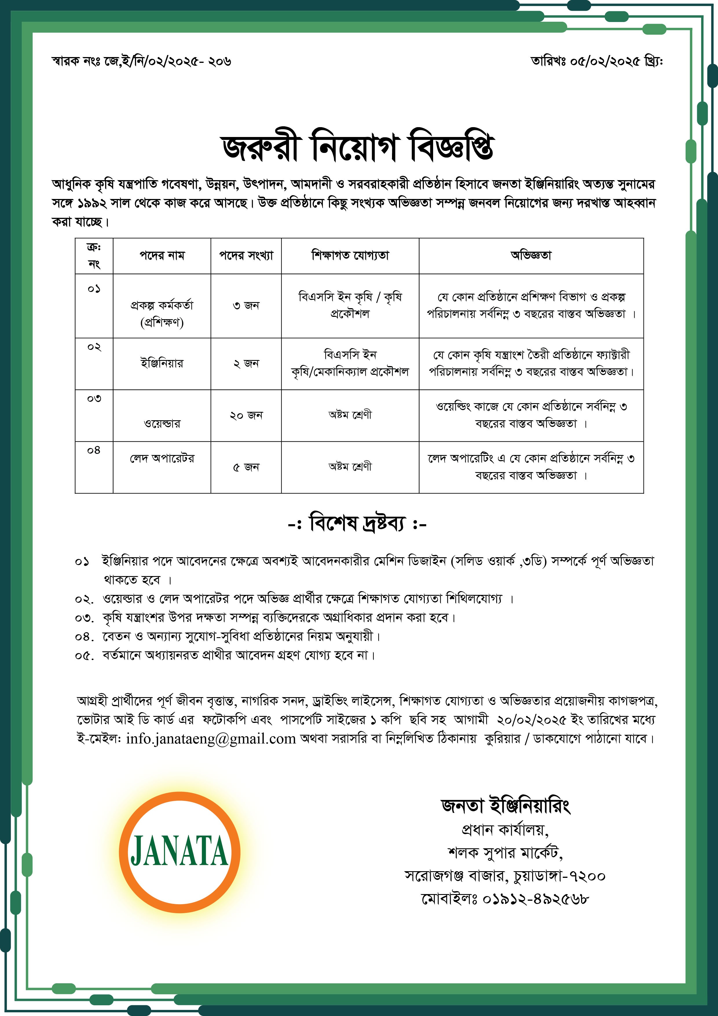 Job Circular