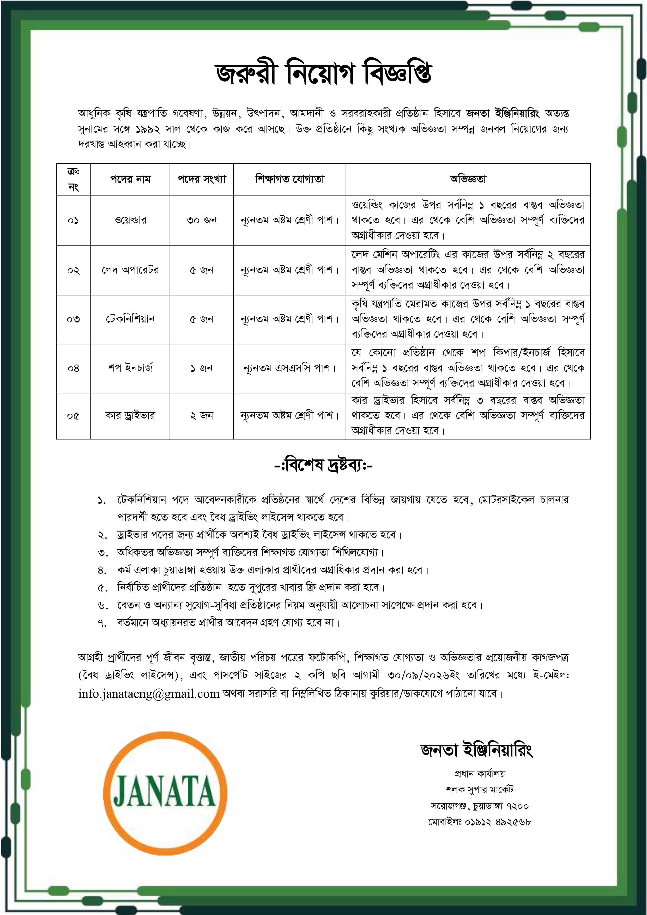 Recruitment notice for skilled and experienced manpower in various positions